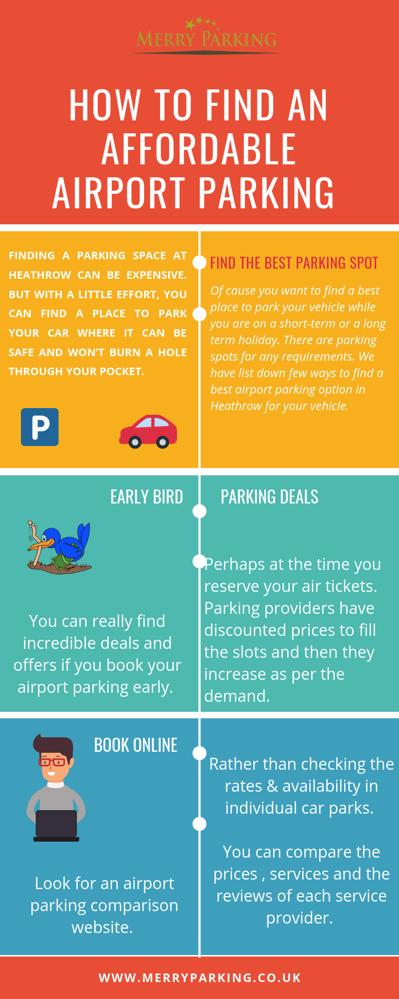 Merry Parking Travel Blog